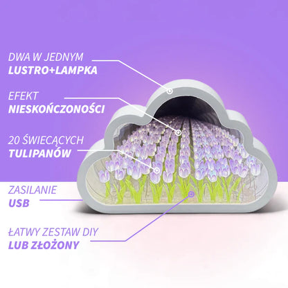 Chmurka DIY - cloudyglow™